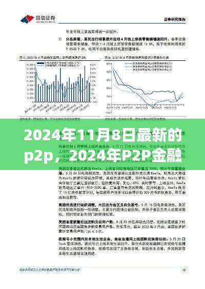 2024年P(guān)2P金融新態(tài)勢(shì)展望，挑戰(zhàn)與機(jī)遇并存的發(fā)展前景