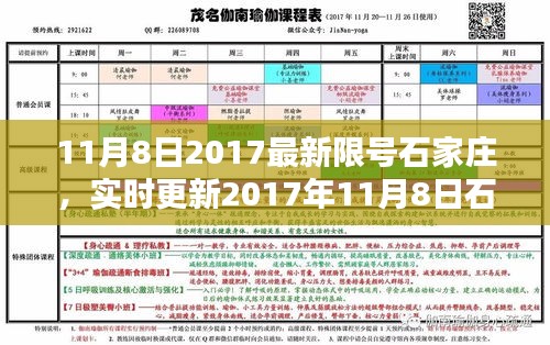 實時更新，2017年11月8日石家莊限號措施詳解