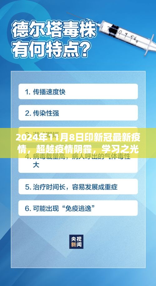 超越疫情陰霾，學(xué)習(xí)之光照亮未來(lái)，迎接勝利的曙光——2024年新冠疫情最新進(jìn)展報(bào)告