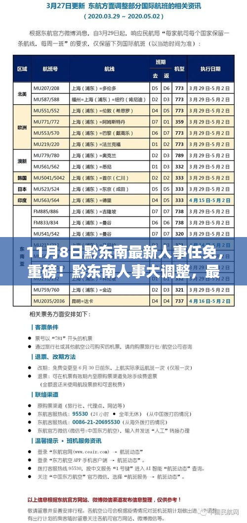 黔東南人事大調(diào)整，最新任免名單揭曉（11月8日更新）