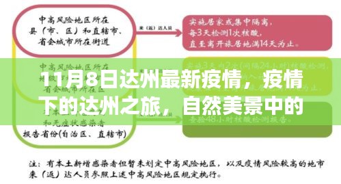 達(dá)州疫情下的自然美景與心靈療愈之旅，最新疫情動態(tài)及自我療愈體驗(yàn)