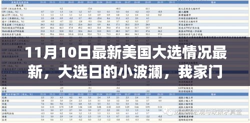 美國(guó)大選最新動(dòng)態(tài)，家門口的溫馨故事與選舉日的小波瀾