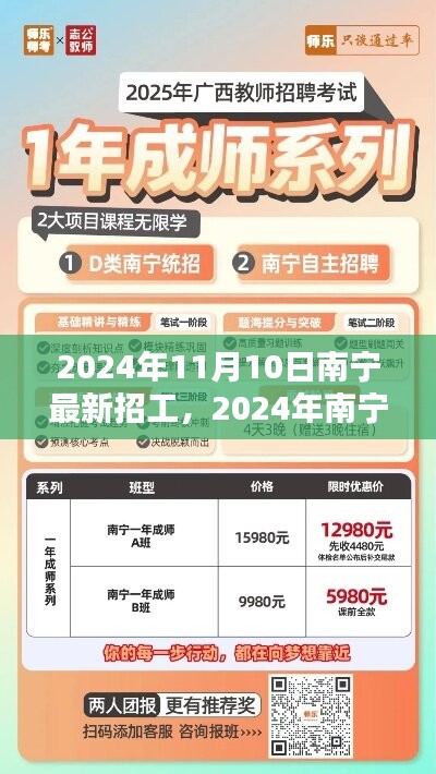 2024年南寧最新招工信息全攻略，獲取與應聘指南（適合初學者與進階用戶）