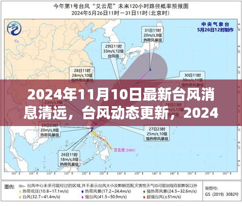 2024年臺風(fēng)動態(tài)更新，清遠(yuǎn)市最新臺風(fēng)消息（截至11月10日）