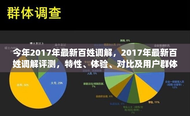 2017年百姓調(diào)解評測，特性、體驗、對比及用戶群體深度分析