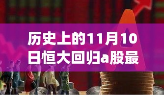 恒大回歸A股市場最新動態(tài)，揭秘歷史上的重要時刻與最新消息