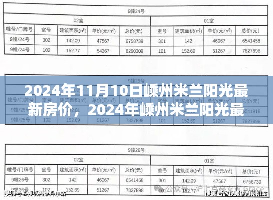 2024年嵊州米蘭陽光房價(jià)全攻略，最新房價(jià)查詢與購房指南