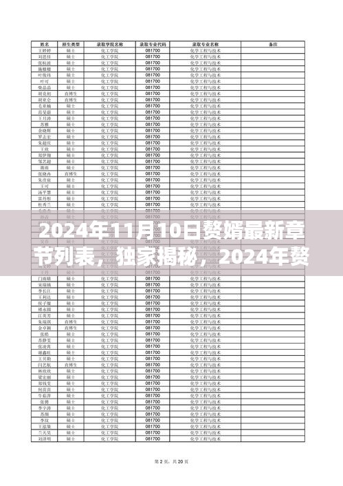 獨(dú)家揭秘，贅婿最新章節(jié)列表及一覽（截至2024年11月10日）