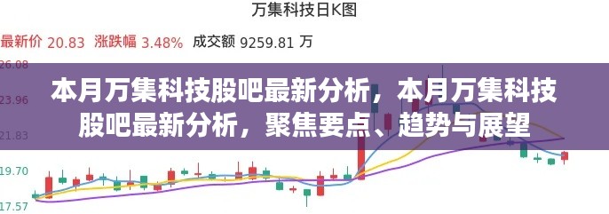 本月萬集科技股吧深度解析，聚焦要點、趨勢展望與最新動態(tài)