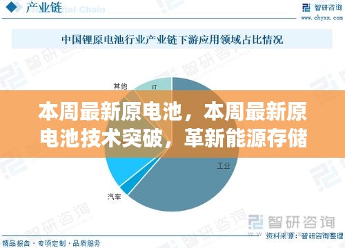 本周最新原電池技術(shù)突破，展望能源存儲的未來革新之路