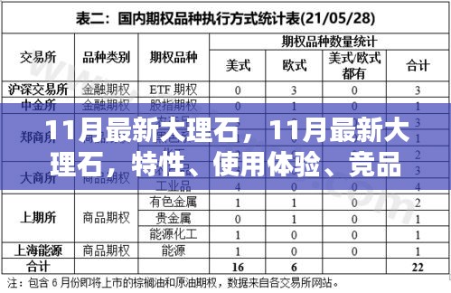 11月最新大理石深度解析，特性、體驗(yàn)、競(jìng)品對(duì)比及目標(biāo)用戶群體探討