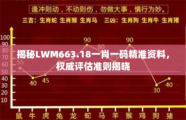 揭秘LWM663.18一肖一碼精準資料，權威評估準則揭曉