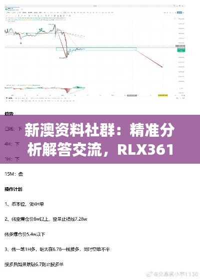 新澳資料社群：精準分析解答交流，RLX361.67答疑解惑