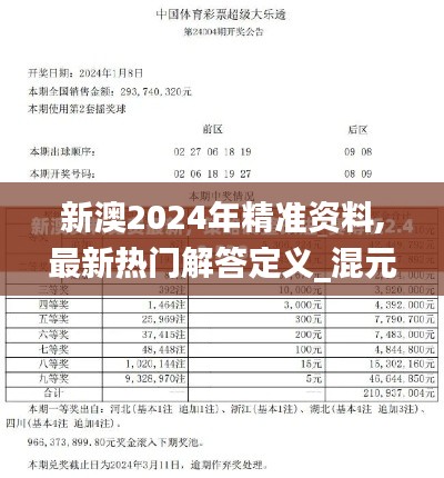 新澳2024年精準資料,最新熱門解答定義_混元變 MZG595.82