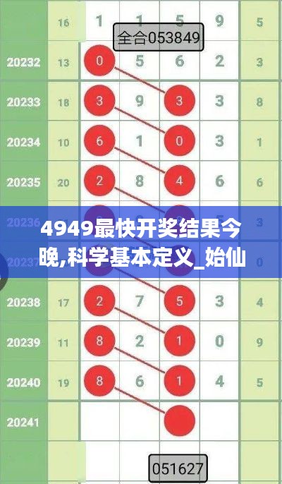 4949最快開獎結(jié)果今晚,科學基本定義_始仙RBY199.5