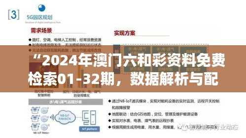 “2024年澳門六和彩資料免費(fèi)檢索01-32期，數(shù)據(jù)解析與配送版RGT921.63詳覽”