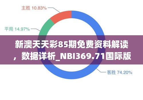 新澳天天彩85期免費資料解讀，數(shù)據(jù)詳析_NBI369.71國際版