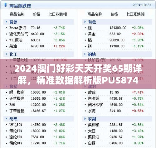 2024澳門好彩天天開獎65期詳解，精準數(shù)據(jù)解析版PUS874.06