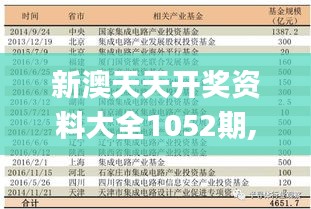 新澳天天開獎(jiǎng)資料大全1052期,綜合指數(shù)法_投入版NSW131.74