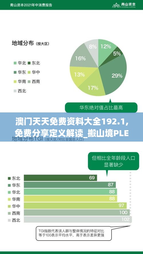 澳門天天免費資料大全192.1,免費分享定義解讀_搬山境PLE560.83