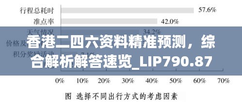 香港二四六資料精準(zhǔn)預(yù)測，綜合解析解答速覽_LIP790.87