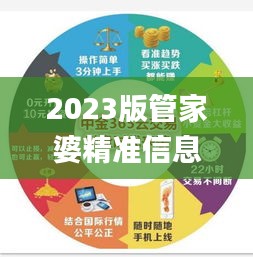 2023版管家婆精準(zhǔn)信息寶典免費(fèi)奉送，熱門答疑解析_影像AUH690.19