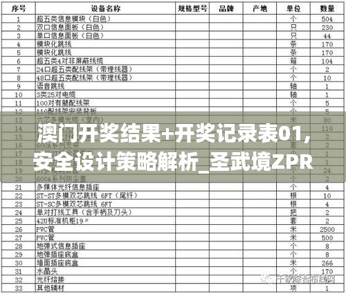 澳門開獎結(jié)果+開獎記錄表01,安全設(shè)計策略解析_圣武境ZPR770.19