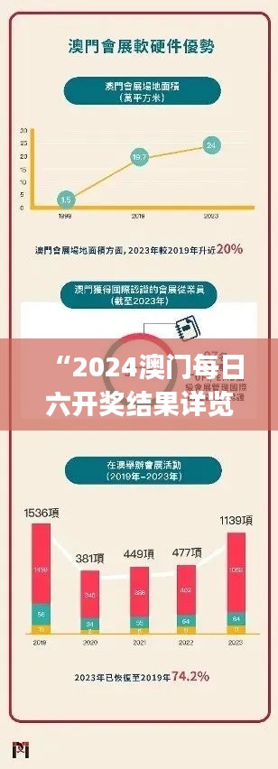 “2024澳門每日六開獎(jiǎng)結(jié)果詳覽，專業(yè)解析_EAL593.68版”