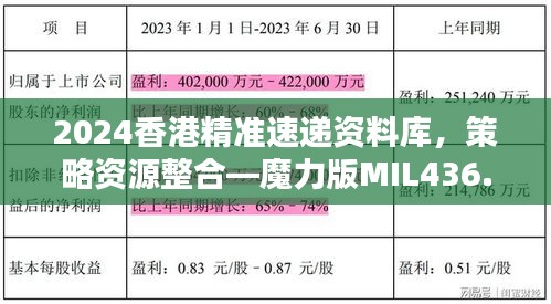 2024香港精準(zhǔn)速遞資料庫(kù)，策略資源整合—魔力版MIL436.87