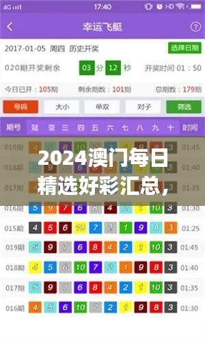 2024澳門每日精選好彩匯總，權(quán)威評價體系_大師精選版MWE326.21