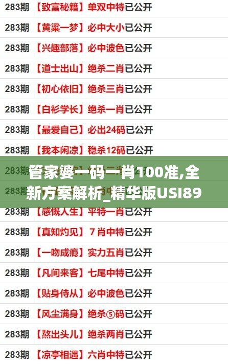 管家婆一碼一肖100準(zhǔn),全新方案解析_精華版USI899