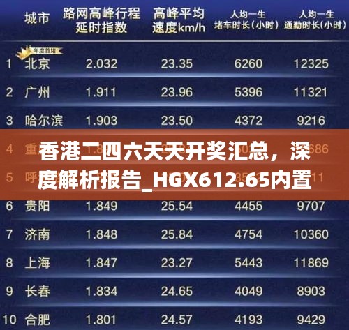 香港二四六天天開獎匯總，深度解析報告_HGX612.65內(nèi)置版