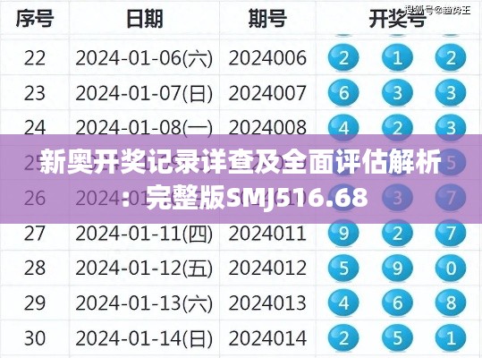 新奧開獎(jiǎng)記錄詳查及全面評估解析：完整版SMJ516.68