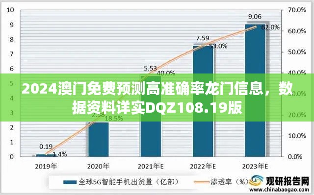 2024澳門免費(fèi)預(yù)測高準(zhǔn)確率龍門信息，數(shù)據(jù)資料詳實(shí)DQZ108.19版