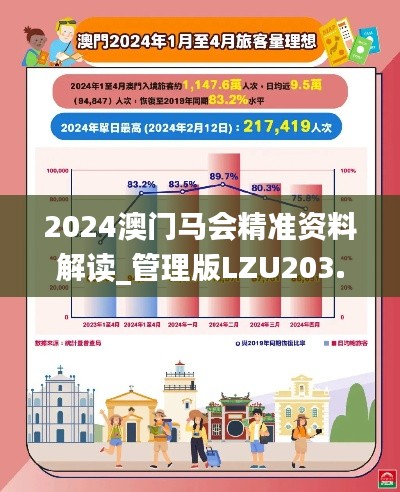 2024澳門馬會(huì)精準(zhǔn)資料解讀_管理版LZU203.39深度分析