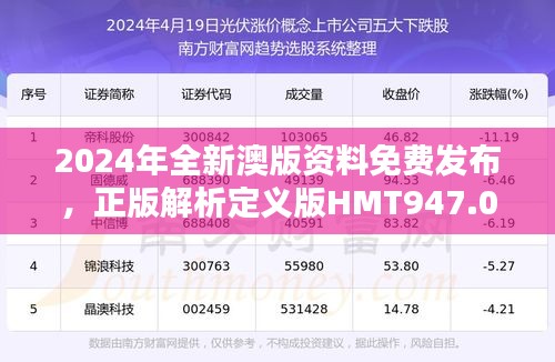 2024年全新澳版資料免費(fèi)發(fā)布，正版解析定義版HMT947.07