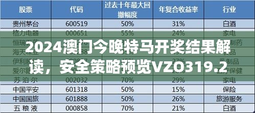 2024澳門今晚特馬開獎結(jié)果解讀，安全策略預覽VZO319.22