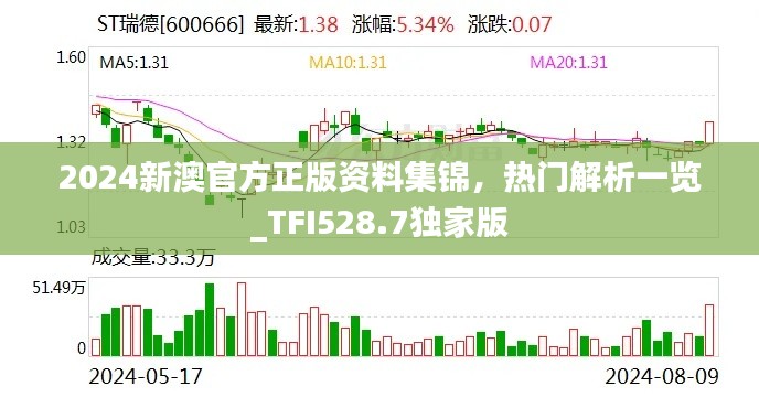 2024新澳官方正版資料集錦，熱門(mén)解析一覽_TFI528.7獨(dú)家版