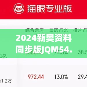 2024新奧資料同步版JQM54.93免費(fèi)分享，含49張圖片及方案詳解