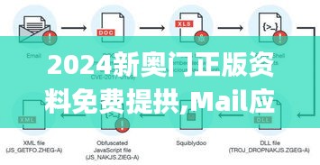 2024新奧門正版資料免費提拱,Mail應(yīng)用_虛脈境ALM784.69