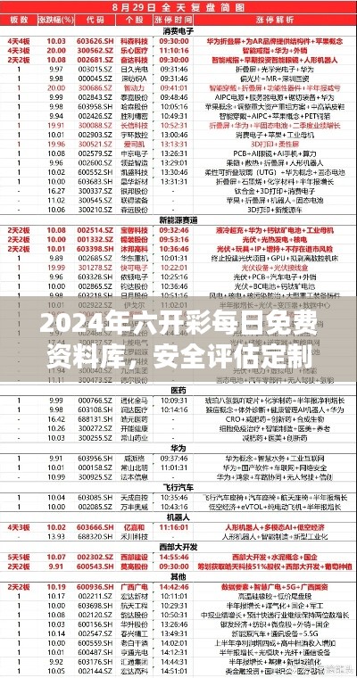 2024年六開(kāi)彩每日免費(fèi)資料庫(kù)，安全評(píng)估定制方案-WMO518.68版