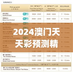 2024澳門(mén)天天彩預(yù)測(cè)精準(zhǔn)，全新策略解讀_連續(xù)版VCN829.93