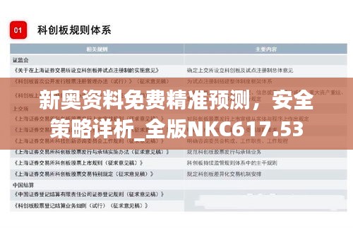 新奧資料免費精準預測，安全策略詳析_全版NKC617.53