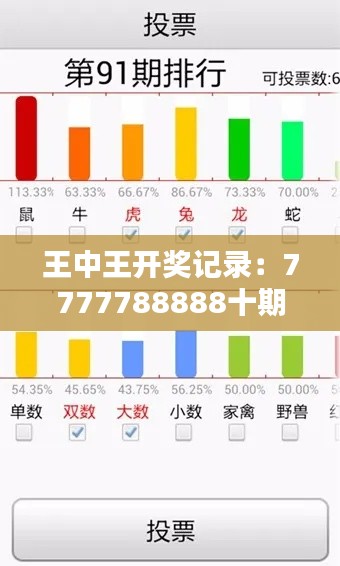 王中王開(kāi)獎(jiǎng)記錄：7777788888十期，家庭版GYU54.06安全解析策略