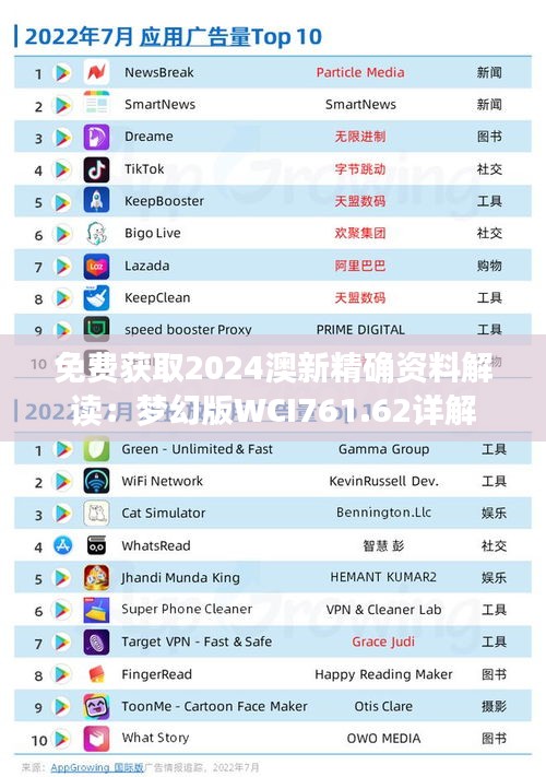 免費(fèi)獲取2024澳新精確資料解讀：夢(mèng)幻版WCI761.62詳解