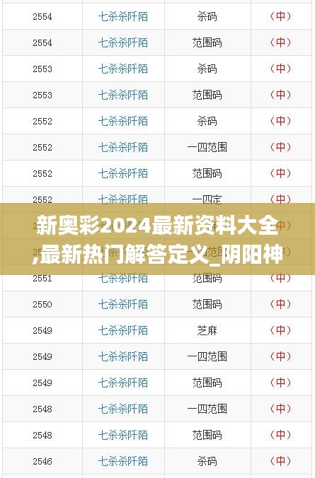 新奧彩2024最新資料大全,最新熱門解答定義_陰陽(yáng)神抵ERM401.12