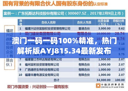 澳門一碼一碼100%精準，熱門解析版AYJ815.34最新發(fā)布