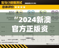 “2024新澳官方正版資料免費(fèi)分享，安全評估策略更新版VAD471.82”