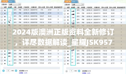 2024版澳洲正版資料全新修訂，詳盡數(shù)據(jù)解讀_星耀JSK957.92系列