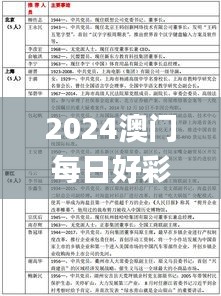 2024澳門每日好彩開獎全記錄解析，數(shù)據(jù)資料詳述_冒險SMF527.13版